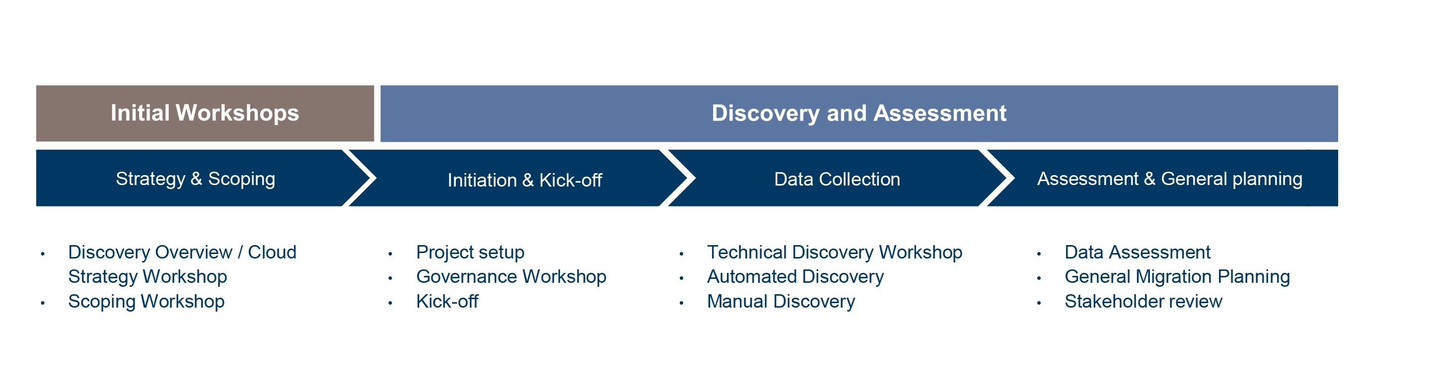 Azure-materials-for-website-updated-V1-4.jpg